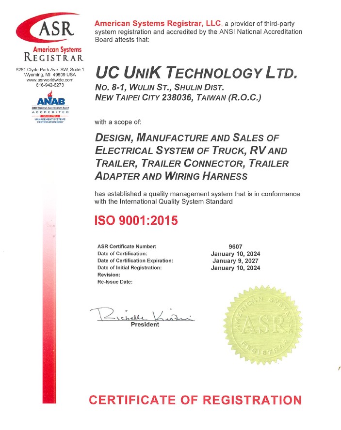 ISO 9001:2015